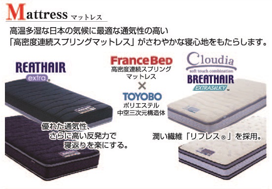 ブレスエアーマットレス