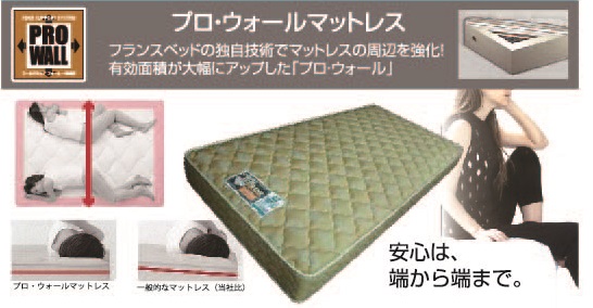 プロウォｰル　マットレス