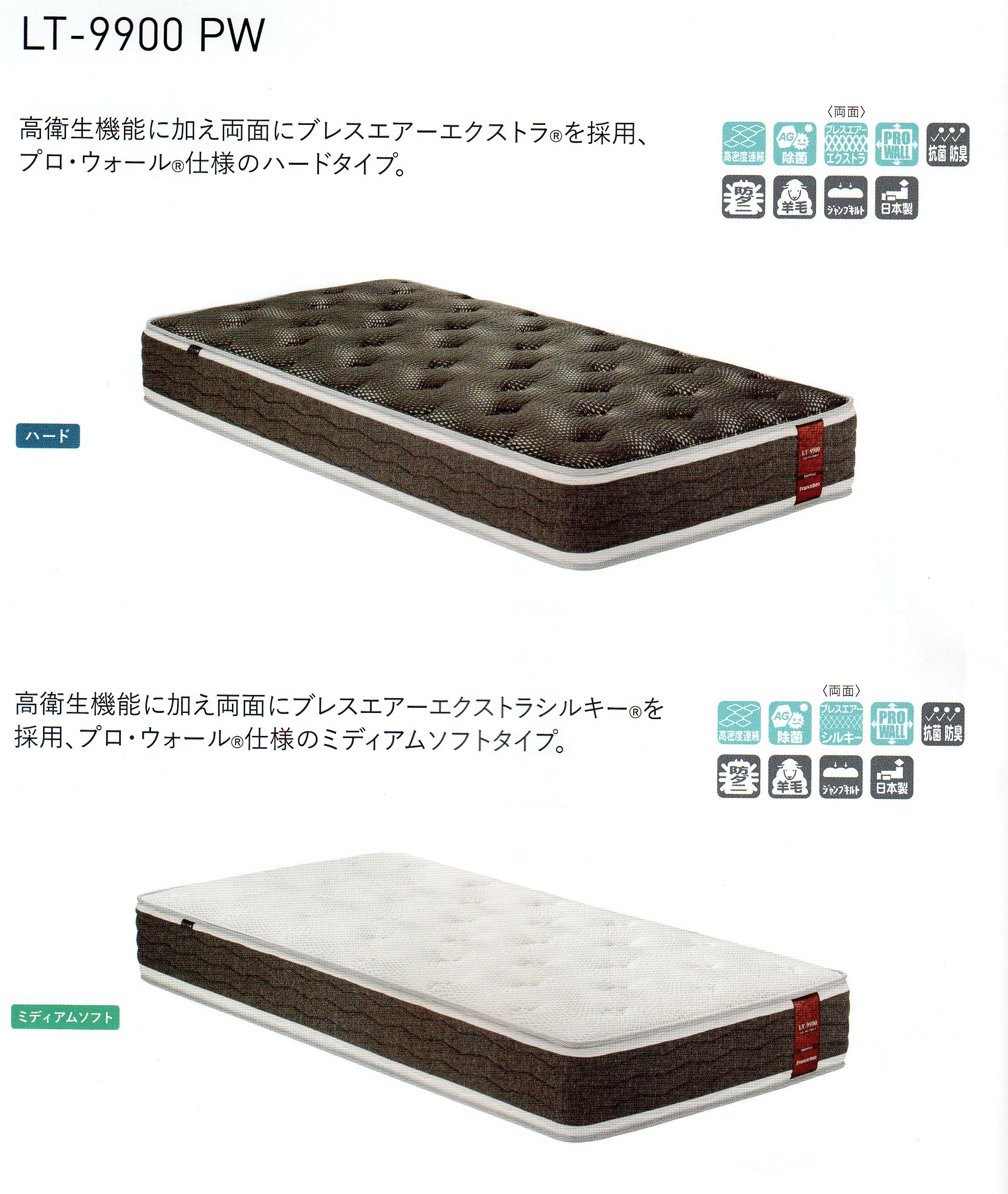 ライフトリートメントマットレスシリーズ