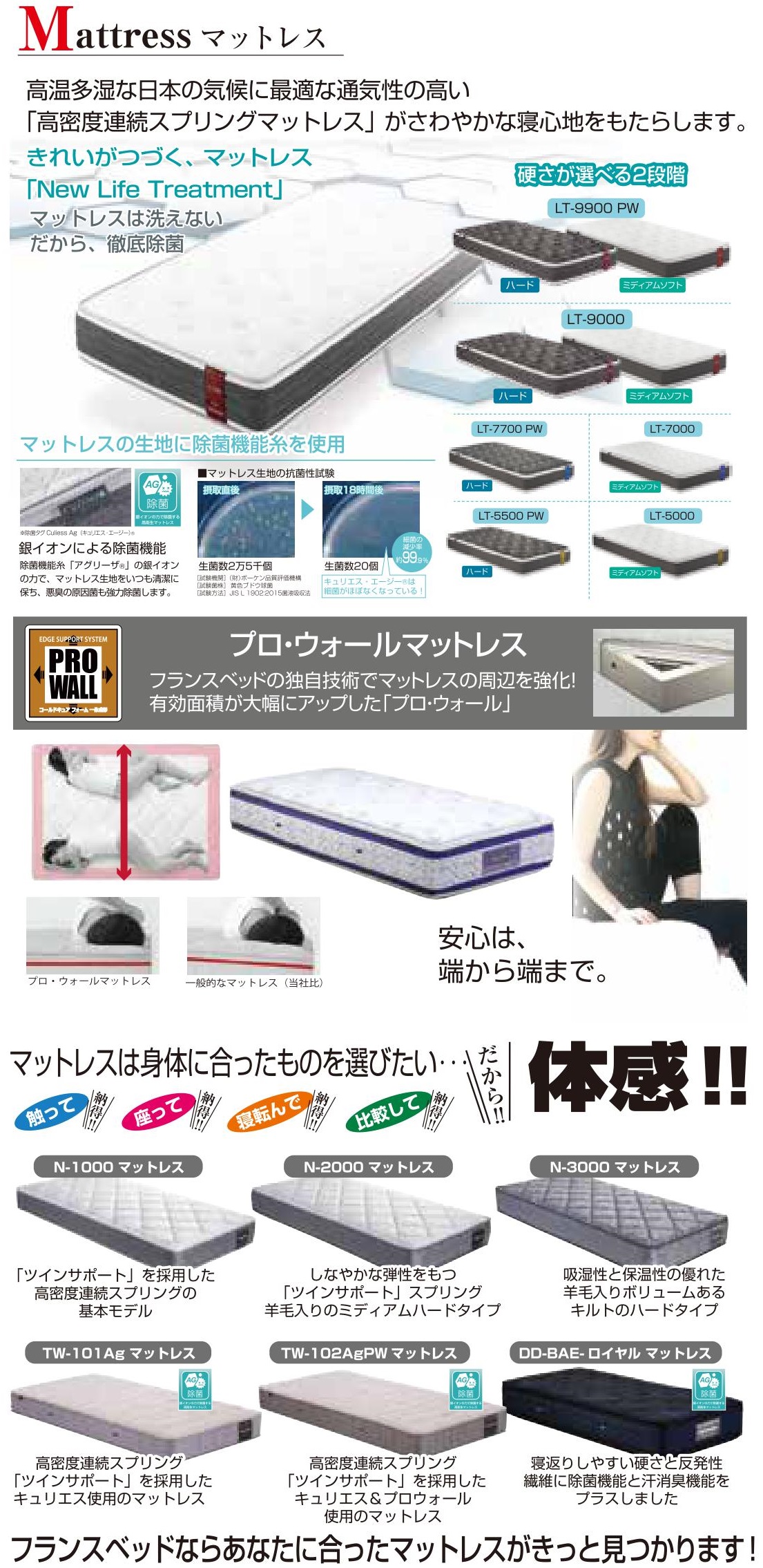 プロウォｰル　マットレス